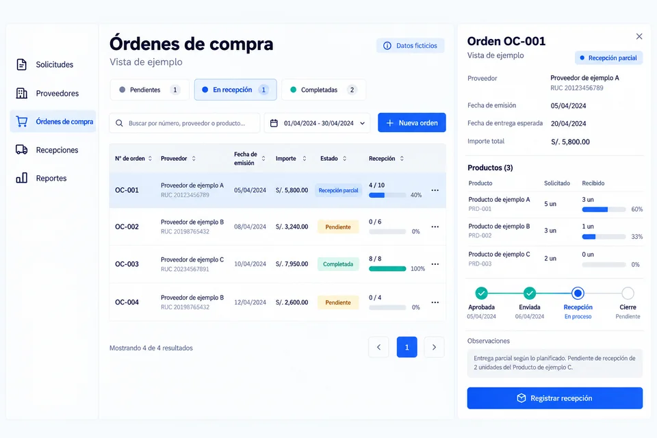 Ejemplo de orden de compra y recepción parcial; importes y proveedores ficticios.