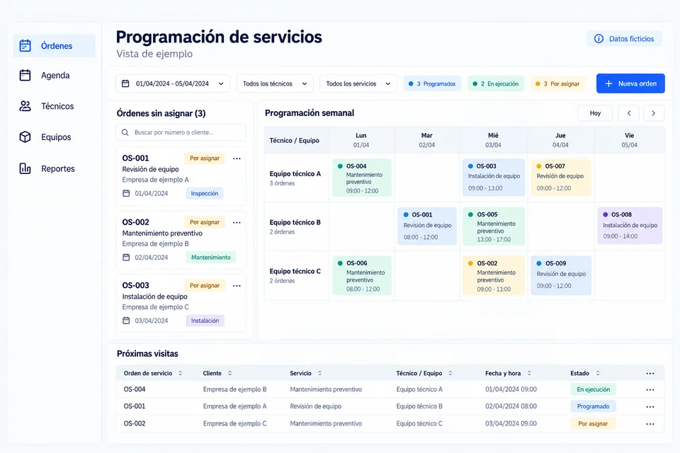Diseño conceptual de órdenes de servicio y mantenimiento; datos ficticios.